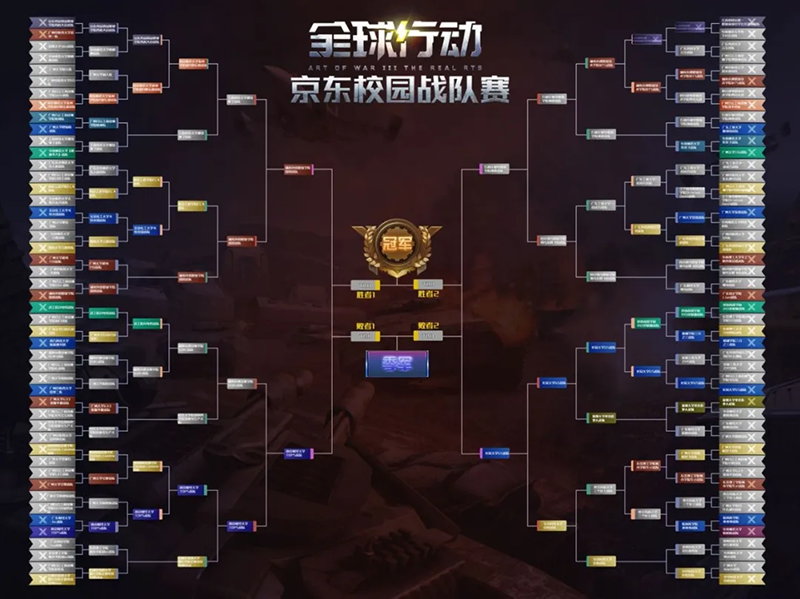 《全球行动》X京东校园战队争霸赛4强出炉 谁将跻身冠亚军决战?