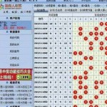 爱彩通浙江11选5软件 v2.0.8 官方下载