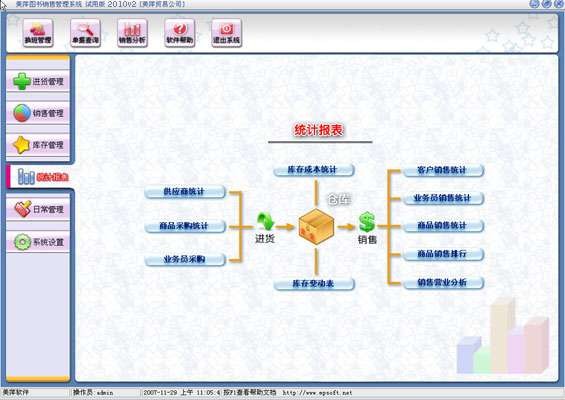 美萍图书销售管理系统 2012v1正式版