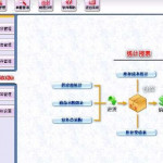 美萍物业管理系统 2012 v3官方版