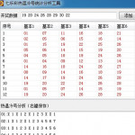 七乐彩热温冷号统计分析工具 v1.0官方版