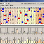 福彩3D淘金王分析软件 2010.01 正式版