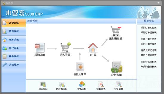 小管家ERP管理系统