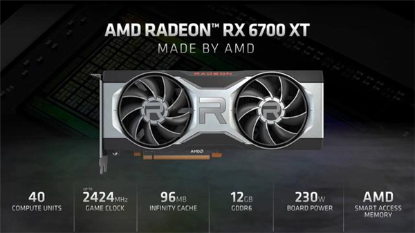 AMD RADEON™ RX 6700 XT显卡驱动
